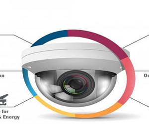 CCTV & Home Security